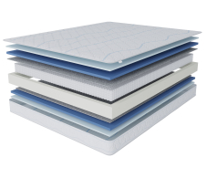 Пружинные матрасы, Матрас Сити-Мадрид 800х1900