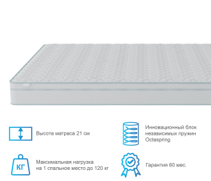 Матрас Корсика-Зодиак в чехле Cooler 1600х1900