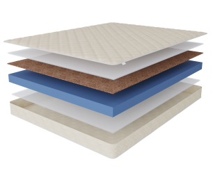 Матрас Слип-Мотив 1800х2000