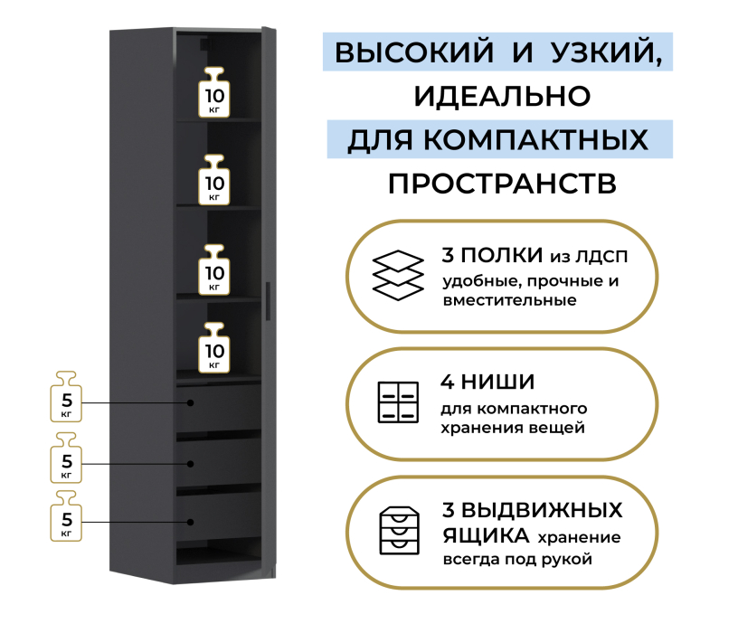 Для одежды, Шкаф однодверный Макс 500 мм, вариант №5 (ЛДСП)