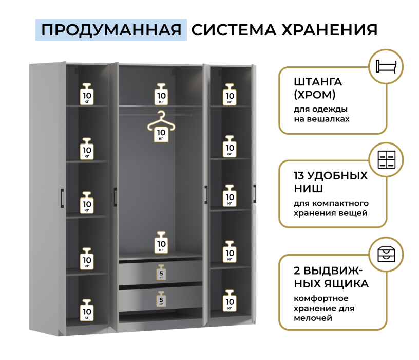 Для одежды, Шкаф четырехдверный Макс 2000 мм, вариант №1 (ЛДСП)