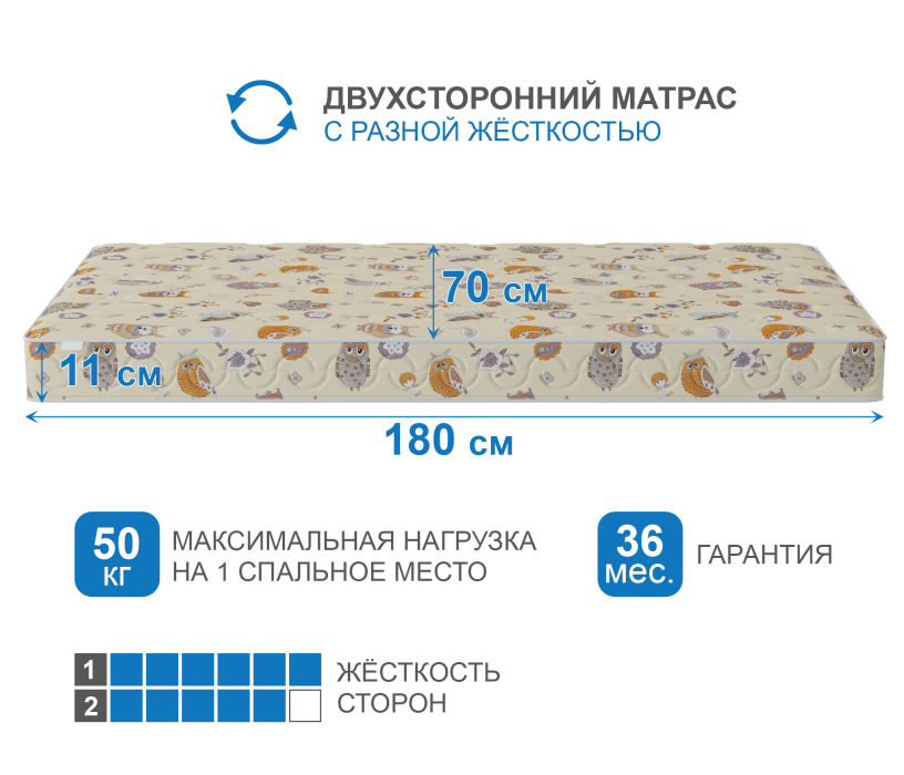 Матрасы, Матрас Здоровый сон-Мишутка 700х1800