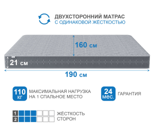 Матрас Тропикана-Тритон 1600х1900