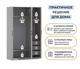 Шкаф трехдверный Макс 1500 мм, вариант №4 (ЛДСП/МДФ)