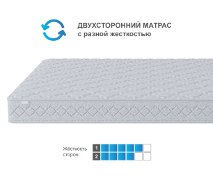 Матрас Тропикана-Агама 1400х1900