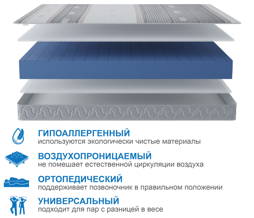 1400 x 2000, Матрас Премиум-Ориент в чехле Magnetic 1400х2000