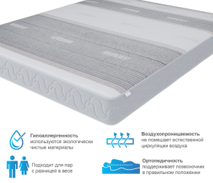 Матрас Корсика-Зодиак в чехле Magnetic 1200х1900