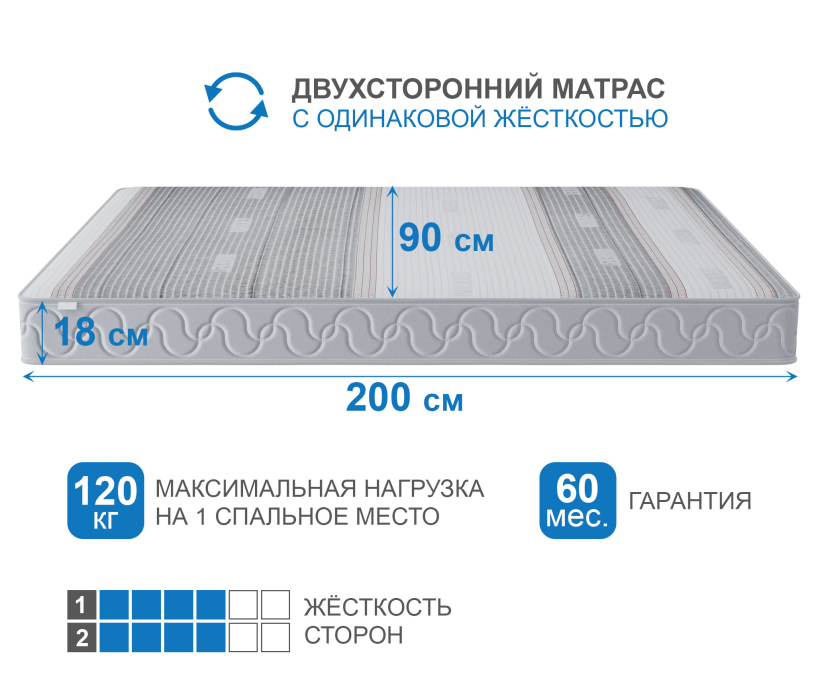 900 x 2000, Матрас Сити-Альмерия в чехле Magnetic в скрутке 900х2000