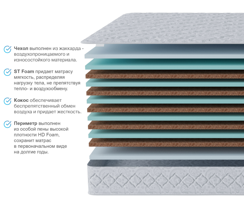 Другие размеры, Матрас Тропикана-Агама 1400х1900
