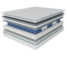 800 x 2000, Матрас Корсика-Зодиак в чехле Cooler 800х2000