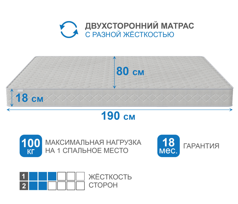 800 x 1900, Матрас Корсика-Релакс 800х1900