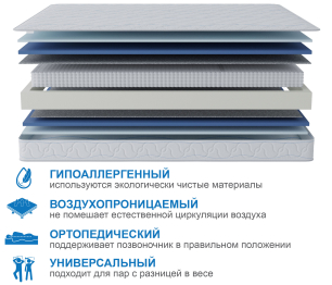 Матрас Сити-Мадрид 800*2000