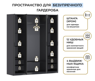 Шкаф четырехдверный Макс 2000 мм, вариант №2 (ЛДСП)