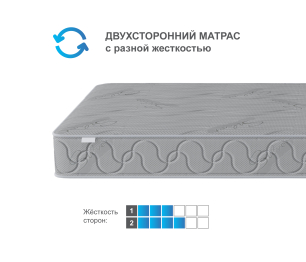 Столлайн / Матрас Флагман 900*2000