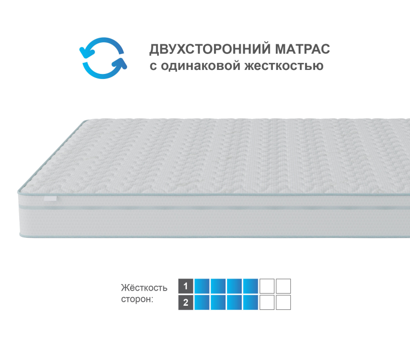 Другие размеры, Матрас Сити-Альмерия в чехле Cooler 1800х2000