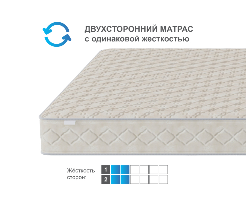 Пружинные матрасы, Матрас Столплит Корсика - Максимус 1800*2000
