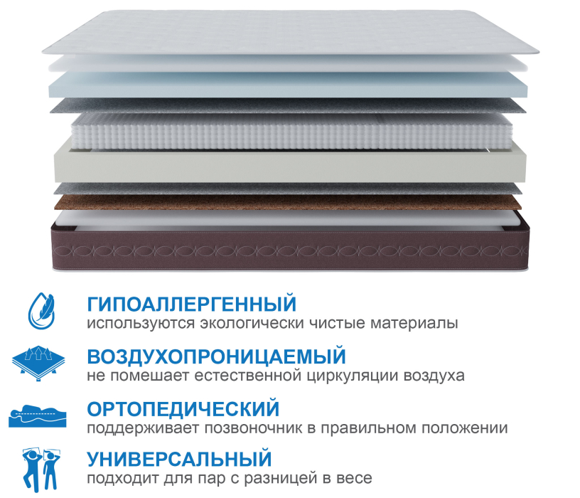 900 x 2000, Матрас Корсика-Олимпик 900х2000