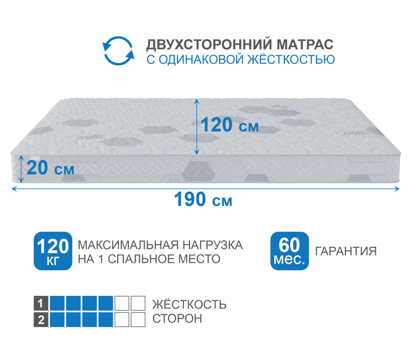 В скрутке, Матрас Сити-Альмерия в скрутке 1200х1900