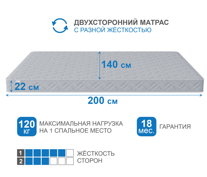 1400 x 2000, Матрас Классик-Кармен 1400х2000