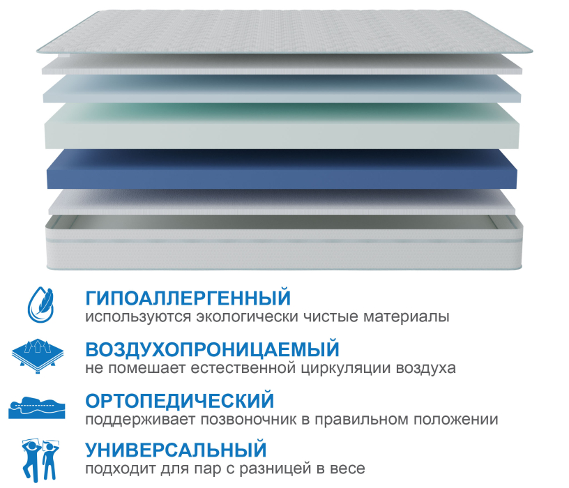 800 x 2000, Матрас Здоровый сон-Макс в чехле Cooler 800х2000