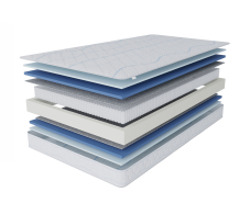 Пружинные матрасы, Матрас Сити-Мадрид 1200х1900