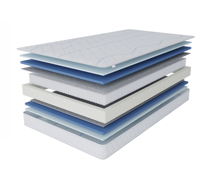 Пружинные матрасы, Матрас Сити-Мадрид 1200х1900