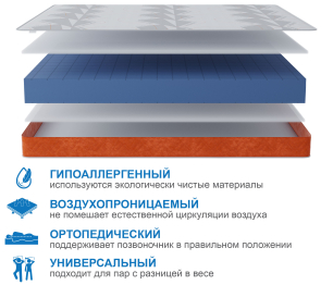 Матрас Премиум-Ориент в чехле Warmer 1200х2000