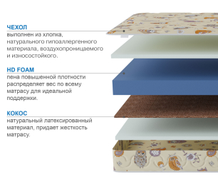 Матрас Здоровый сон-Мишутка 600х1600