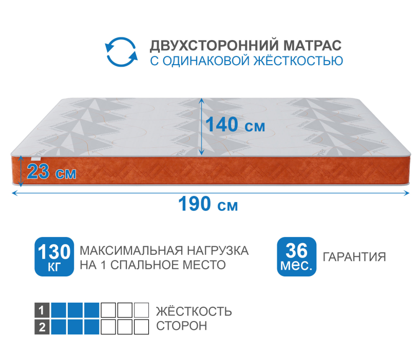 Другие размеры, Матрас Слип-Соната в чехле Warmer 1400х1900