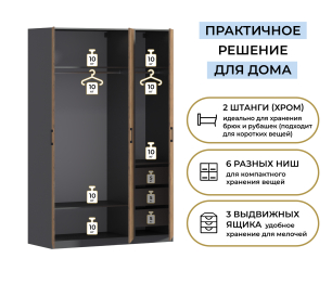 Шкаф трехдверный Макс 1500 мм, вариант №4 (ЛДСП)