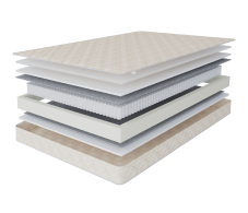 Пружинные матрасы, Матрас Столплит Корсика - Максимус 1400*1900