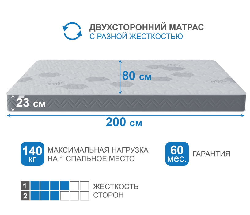 800 x 2000, Матрас Корсика-Эффект 800х2000