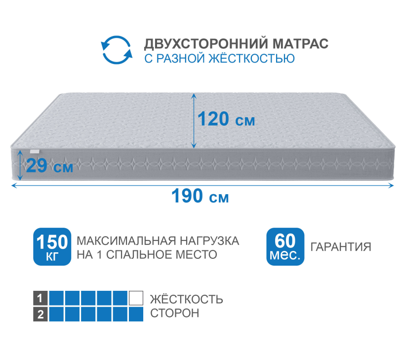 Другие размеры, Матрас Наслаждение-Рафаэль 1200х1900