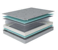 Другие размеры, Матрас Боннет 1400*1900