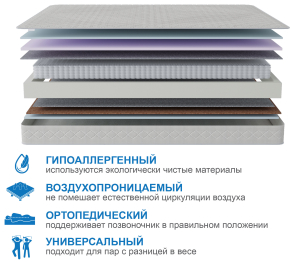 Матрас Сити-Кампильо 1800х2000