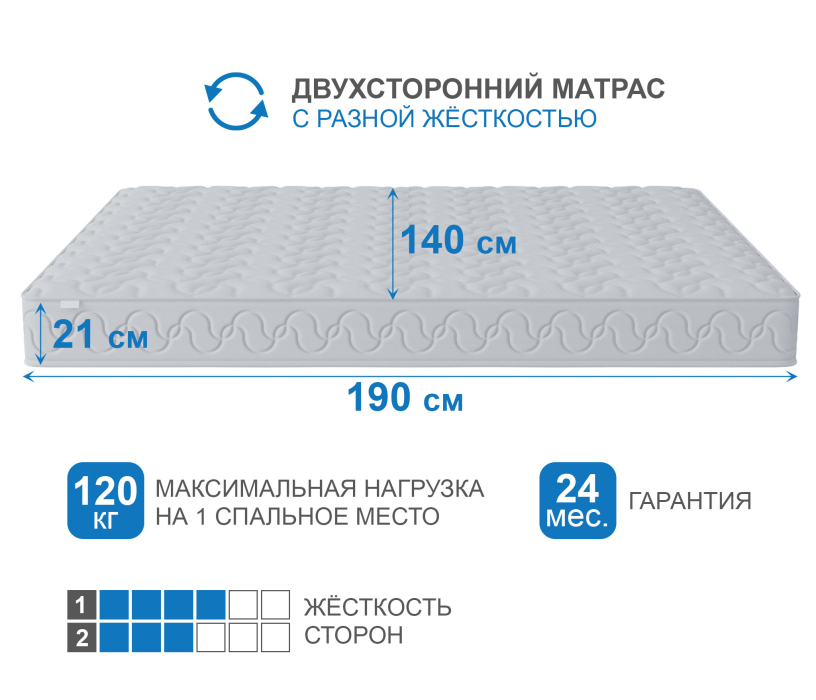 1400 x 1900, Матрас Тропикана-Вивальди 1400х1900