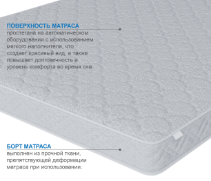 Матрас Классик-Кармен 1800х2000