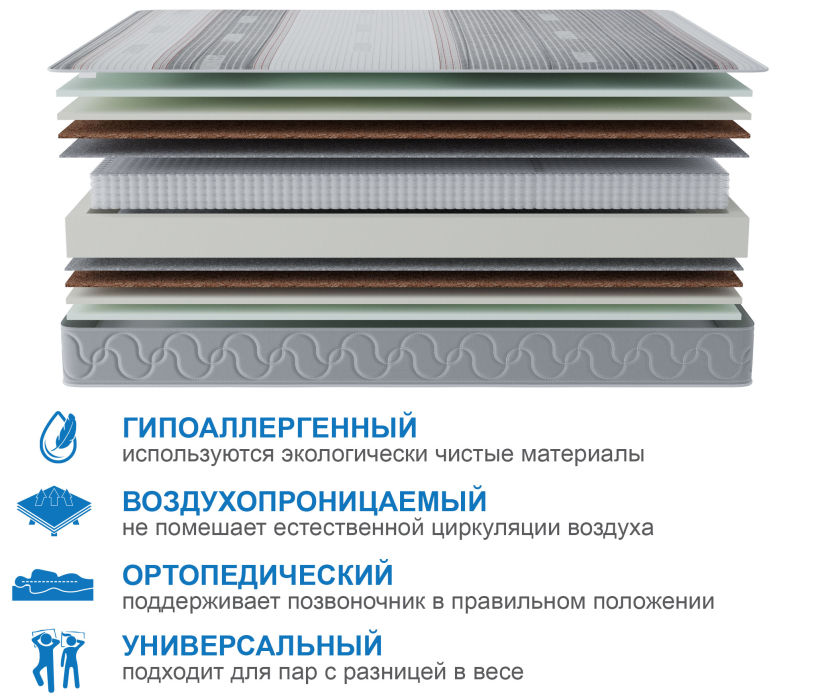 Другие размеры, Матрас Слип-Соната в чехле Magnetic 1400х1900