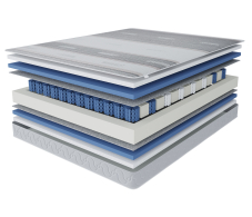 900 x 2000, Матрас Сити-Альмерия в чехле Magnetic 900х2000