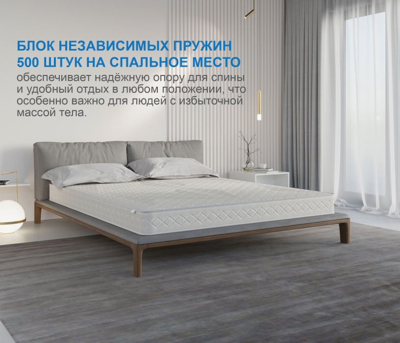 Пружинные матрасы, Матрас Сити-Кампильо 900*1900