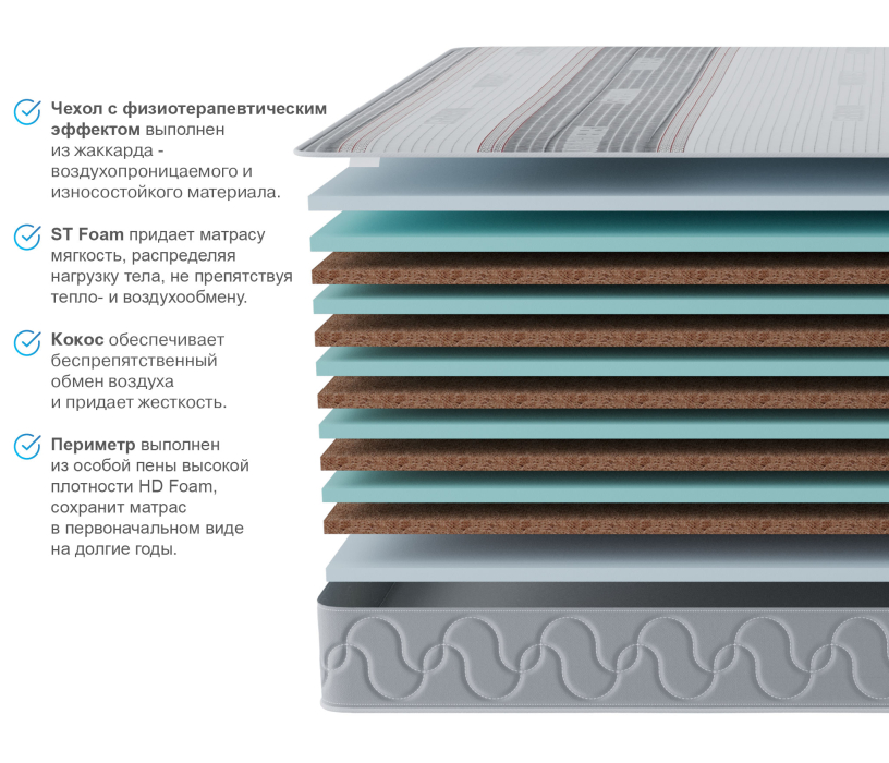 Другие размеры, Матрас Тропикана-Агама в чехле Magnetic 900х1900