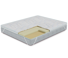 Защитные чехлы и наматрасники, Наматрасник Соник-латекс h 6см в чехле Кулер  800*1900