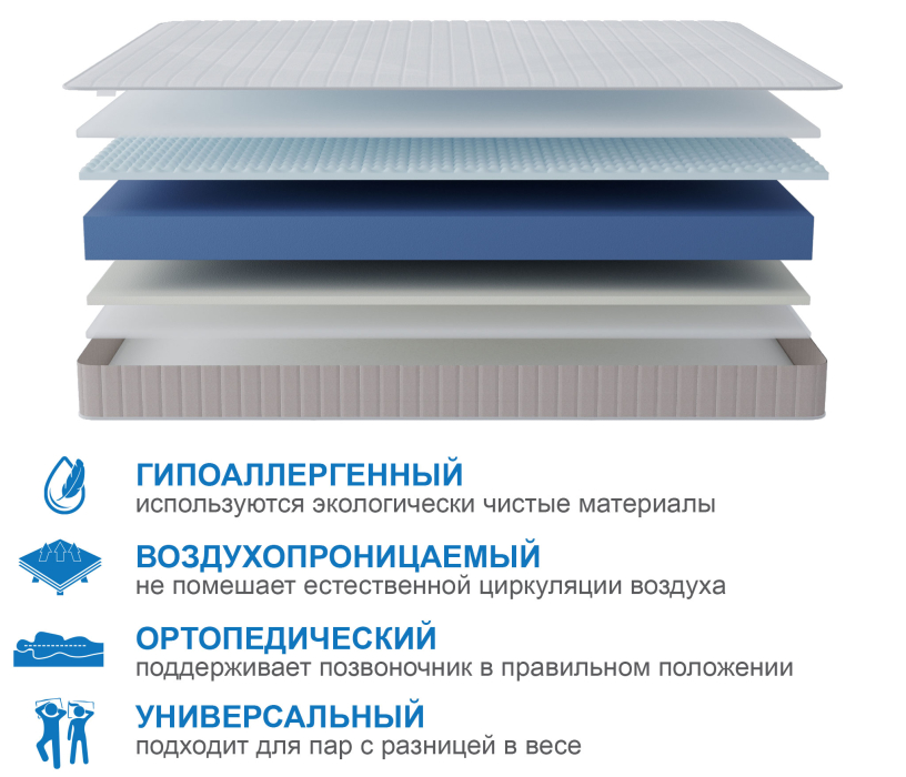 1600 x 2000, Матрас Тропикана-Феникс в скрутке 1600х2000