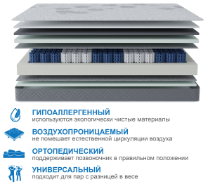 Матрас Корсика-Зодиак в скрутке 900х2000