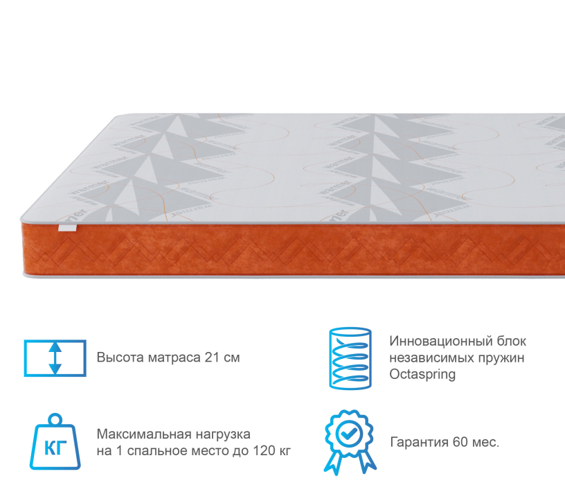 В скрутке, Матрас Корсика-Зодиак в чехле Warmer в скрутке 900х1900