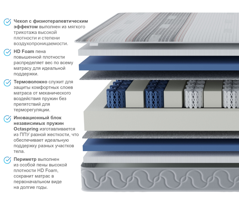 900 x 2000, Матрас Сити-Альмерия в чехле Magnetic в скрутке 900х2000