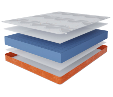 Другие размеры, Матрас Премиум-Ориент в чехле Warmer 1800х2000