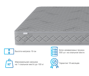 Кровать Бруклин СБ-3355 белая с матрасом Сити - Бормио 1800*2000