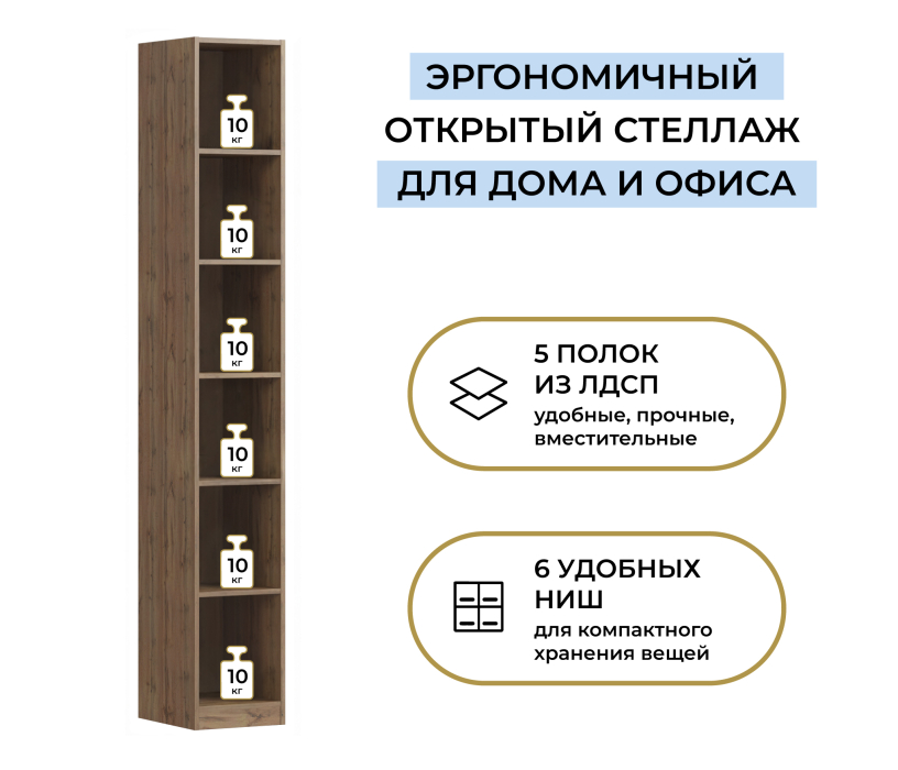 Стеллажи, Стеллаж Нова СБ-3627