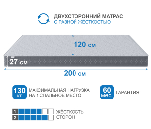 Матрас Сити-Генуя 1200х2000